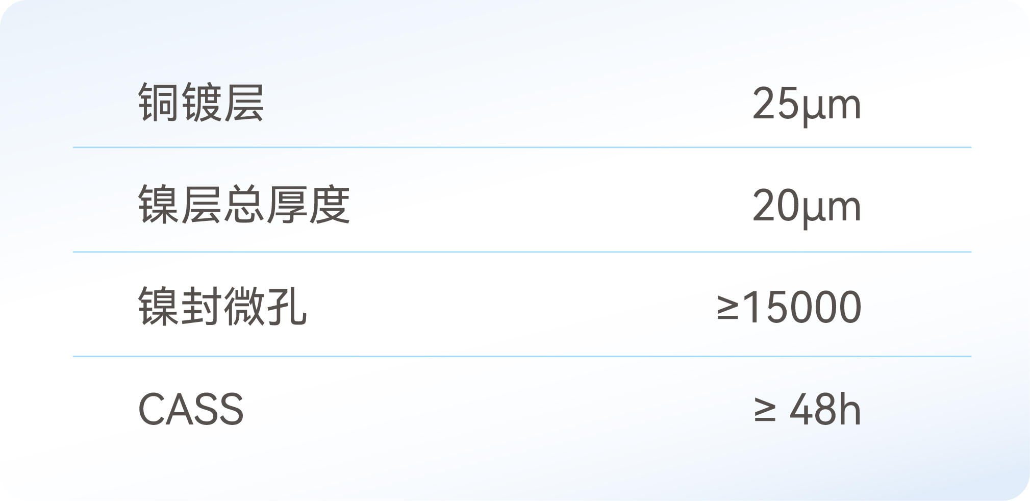 Ҽ������(EDF)���¹ٷ���վ