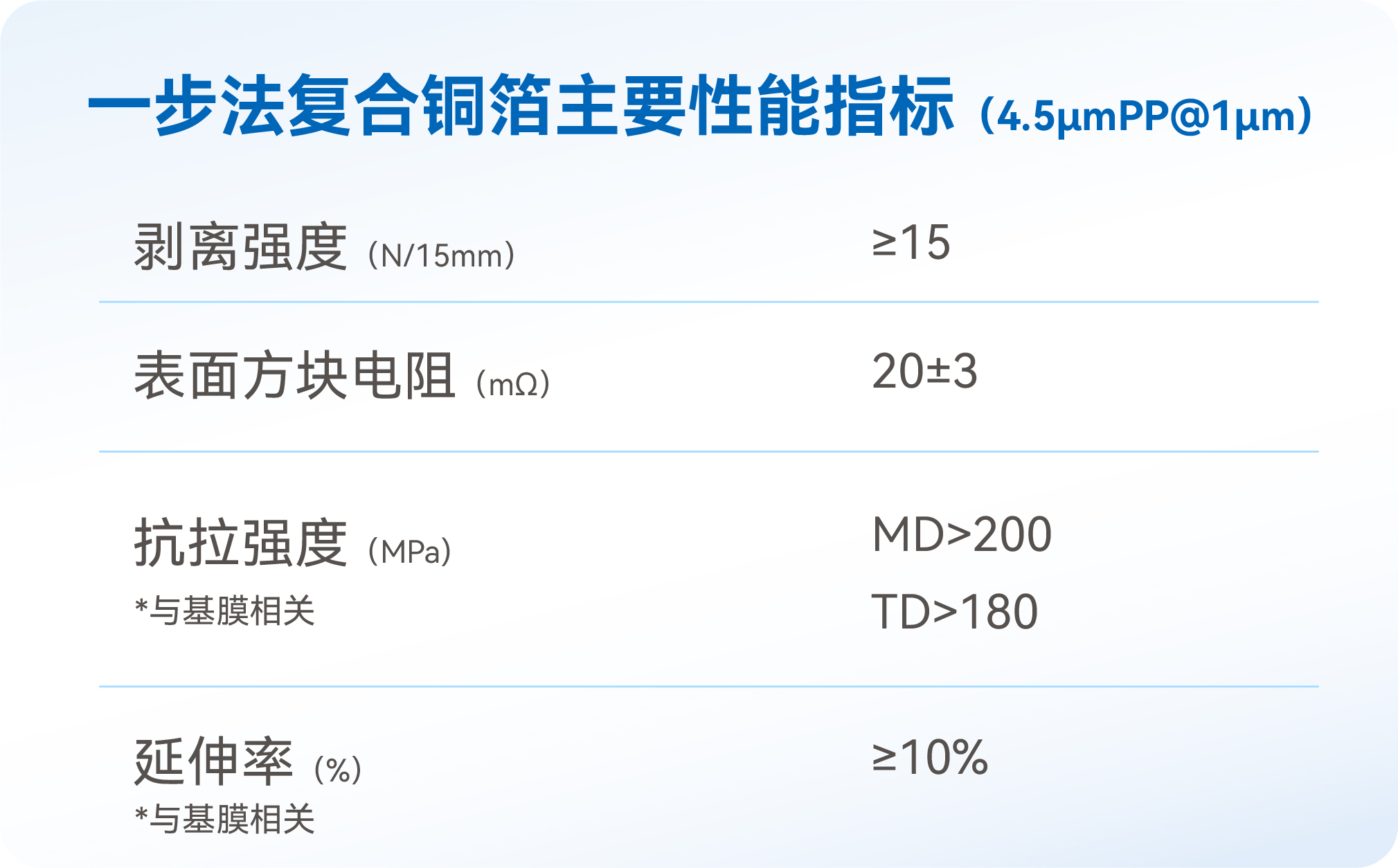 Ҽ������(EDF)���¹ٷ���վ